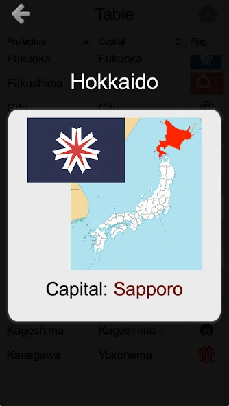 Prefectures of Japan - Quiz  [МОД Бесконечные деньги] Screenshot 1