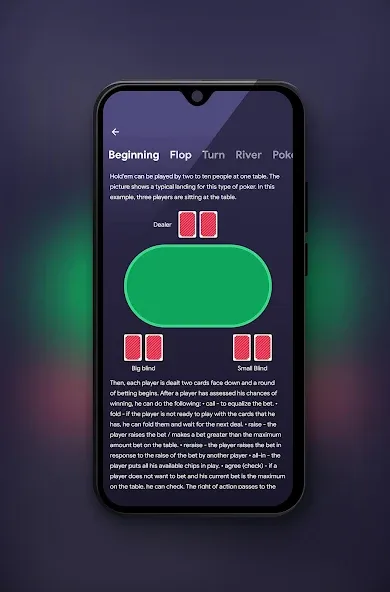 ATHYLPS - Poker Outs, Poker Od (АТХИЛПС)  [МОД Много монет] Screenshot 4