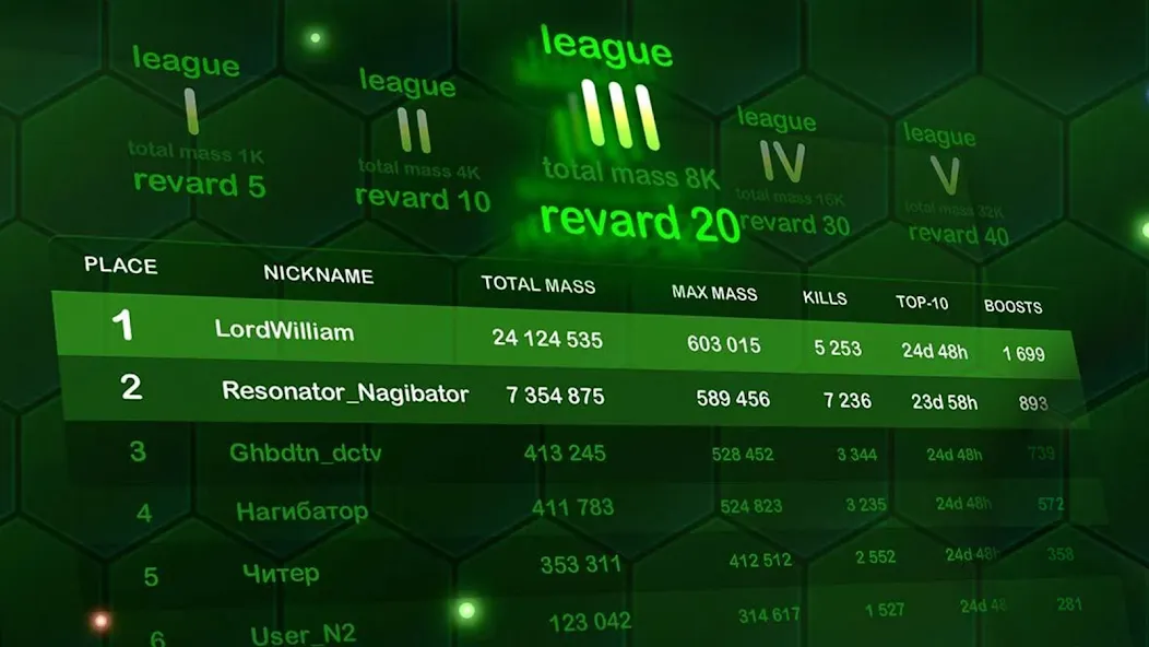 Wormax.io  [МОД Unlimited Money] Screenshot 4